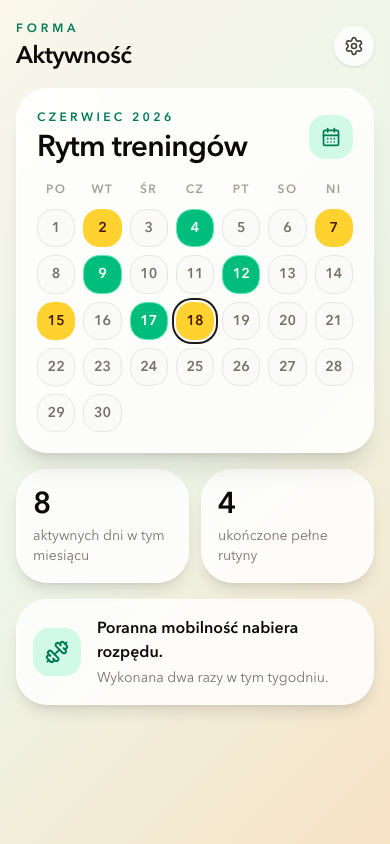Kalendarz aktywności Forma z wykonanymi dniami treningowymi